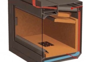 Meteor Jupiter 550 hoekmodel