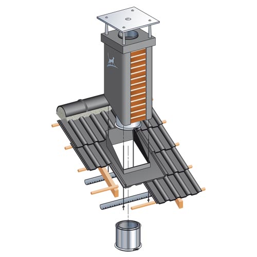 Poujoulat Schoorsteen Luminance