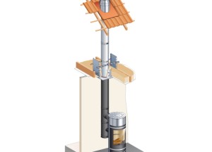 Poujoulat drie- en dubbelwandige rookkanalen