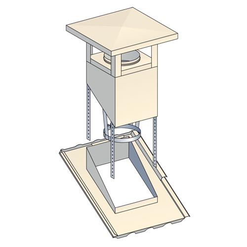 Poujoulat ventilatie