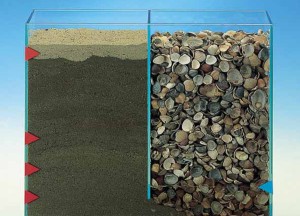 Isoschelp milieuvriendelijke vloerisolatie