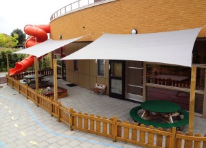 Schaduwdoek rechthoek - ZONZ sunsails