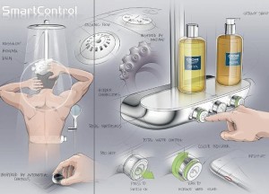 GROHE Rainshower SmartControl douchesysteem