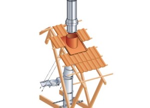 Schoorsteen voor renovatie