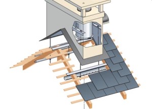 Rechthoekige nok schoorsteen