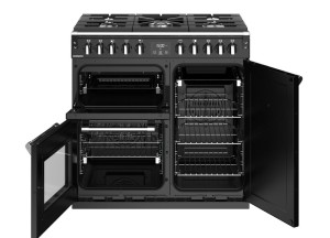 Stoves fornuizen Richmond serie