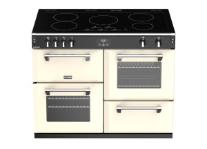 Stoves fornuizen Richmond serie