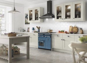 RICHMOND Deluxe Colour Boutique | Stoves