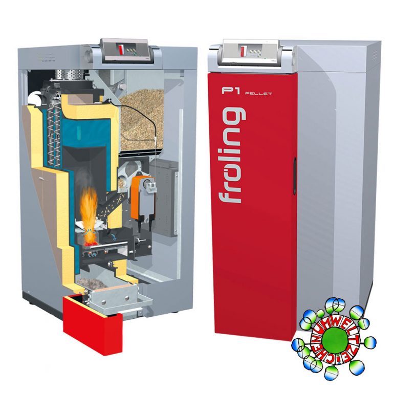 Biomassa verbrandingsinstallatie | Art of Fire