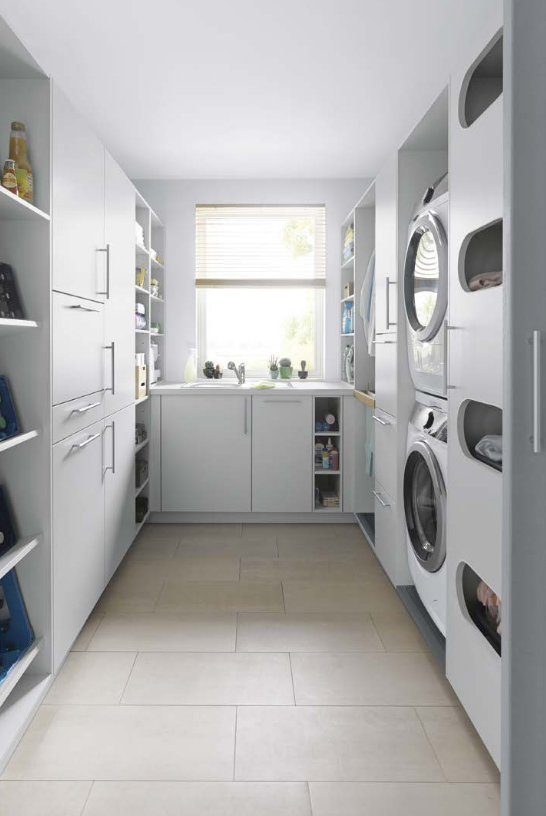 Bijkeuken | Schüller