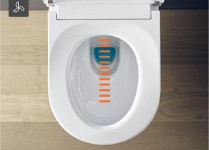 SensoWash douchetoilet | Duravit