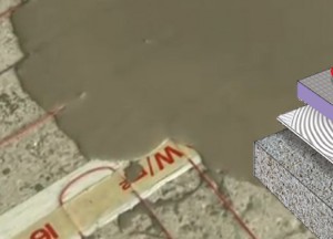 Dunne elektrische vloerverwarming | Speedheat - Speedheat