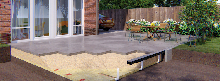 Regenwater slim opvangen onder je terras | ACO House&Garden