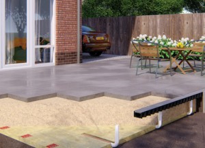 Regenwater slim opvangen onder je terras | ACO House&amp;Garden - Aco House &amp; Garden