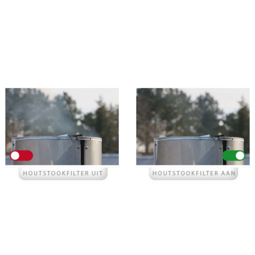 Efficiënte houtstookfilter | Rookgasventilatoren