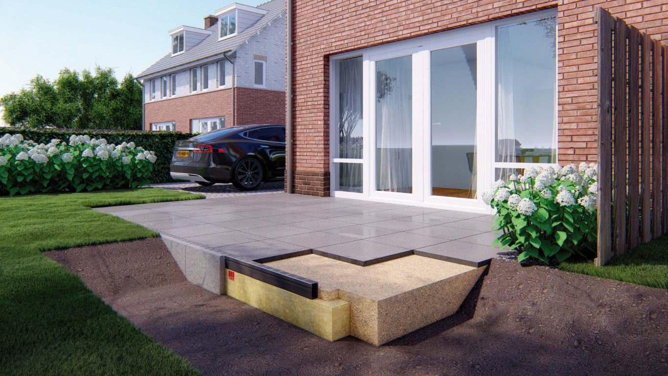 Slimme wateropvang terras | ACO House&Garden