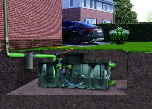 De praktische regenwater opslagtank | ACO House&amp;Garden - Aco House &amp; Garden