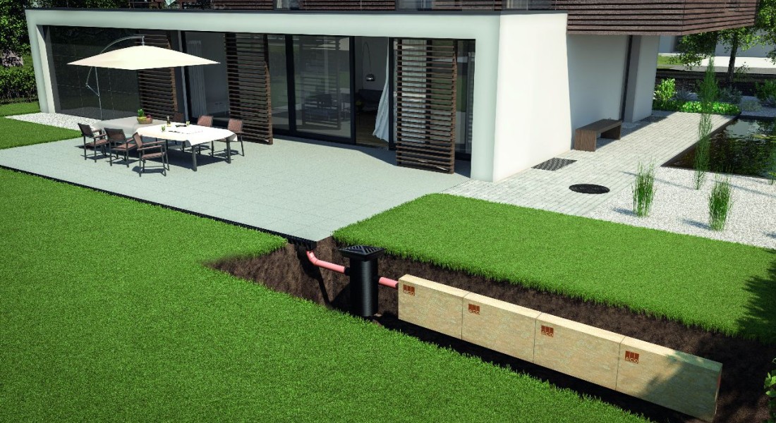 Compleet ACO afwateringssysteem voor de tuin
