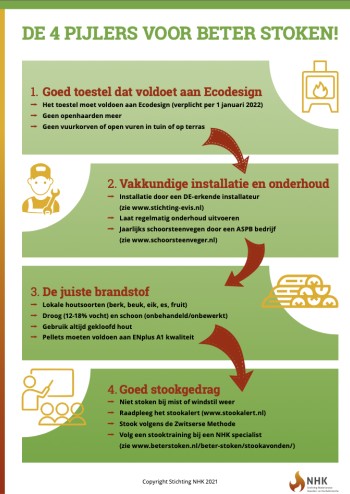 De vier pijlers voor beter stoken