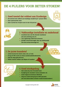 De vier pijlers voor beter stoken - 