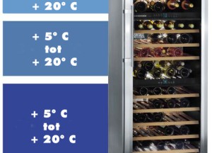 Liebherr: Wijn wordt vaak te warm bewaard - Liebherr