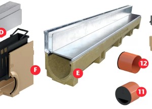 Sleufgoot met LED-verlichting | Aco House & Garden