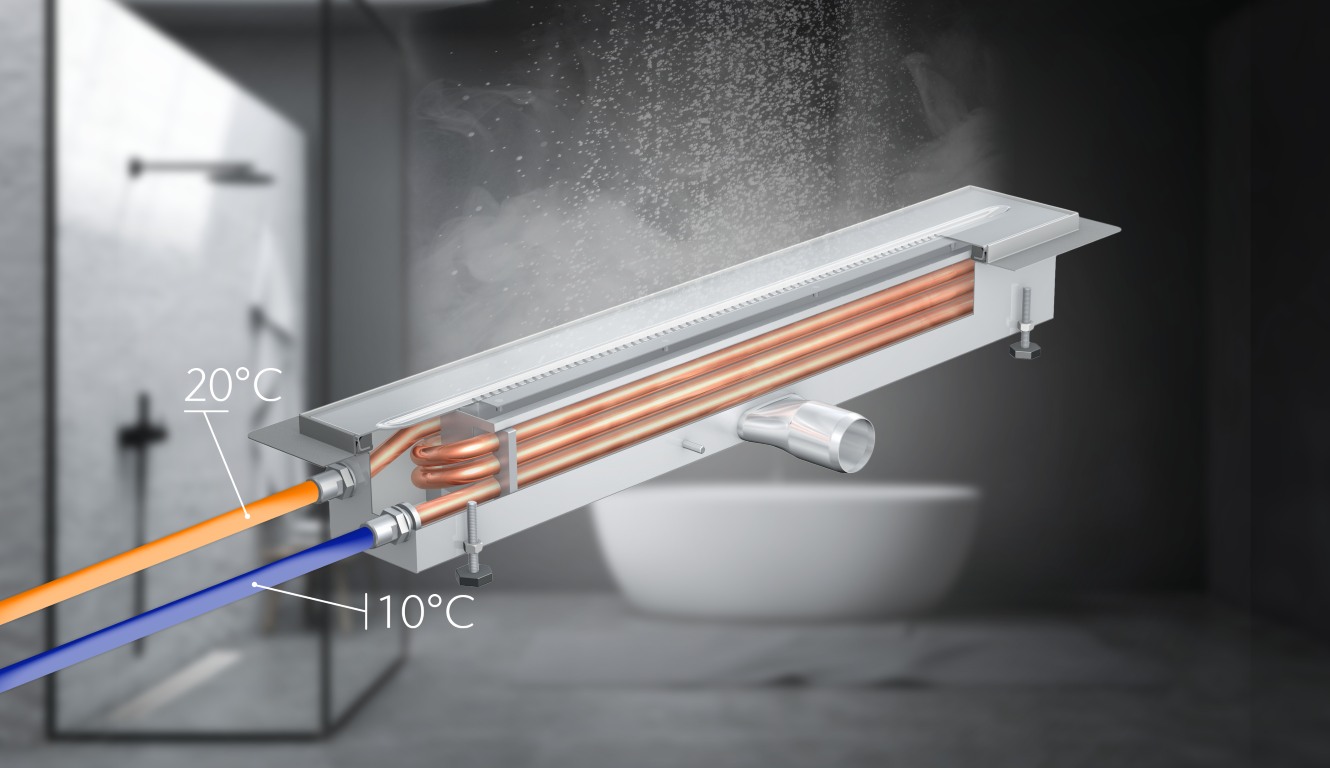 Energiebesparende douchegoot | Aco