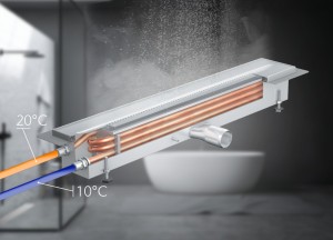 Energiebesparende douchegoot | Aco - Aco ShowerDrain