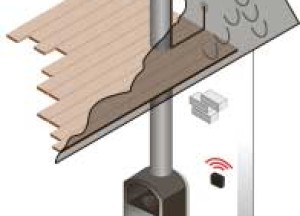 Xzense | Rookgasventilatoren