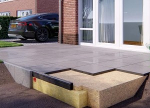 Slim omgaan met regenwater in de tuin - Aco House & Garden