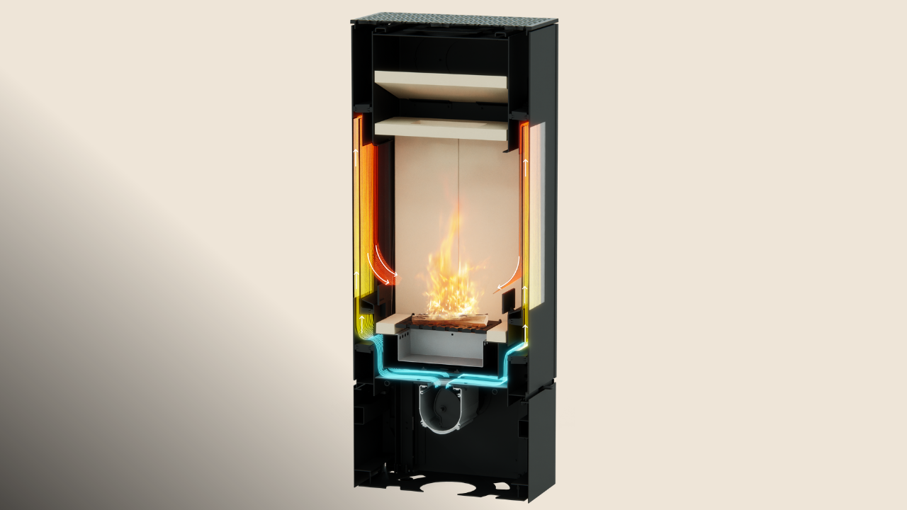 RIKA Clearview- Altijd een schone ruit!