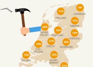Mijn man is klusser - 