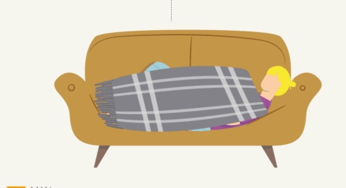 Veel Nederlanders hebben ruzie om de thermostaat