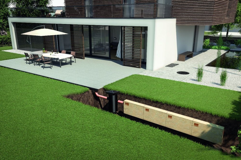 RainBloxx 600 Line afwateringssysteem | ACO House&Garden