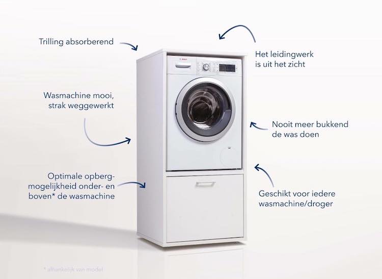 Verbazingwekkend Wasmachinemeubel bijkeuken | Wastoren.nl... - UW-keuken.nl EV-49