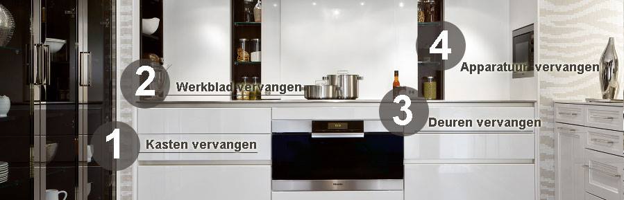 Keukenrenovatie. Vernieuw de keuken en bespaar. Via Kitchen Restyle