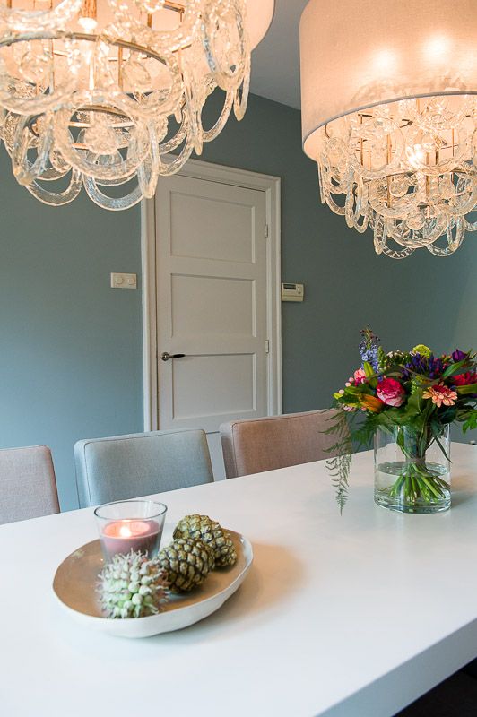 Milieubewuste verf voor het interieur nieuws startpagina voor ...
